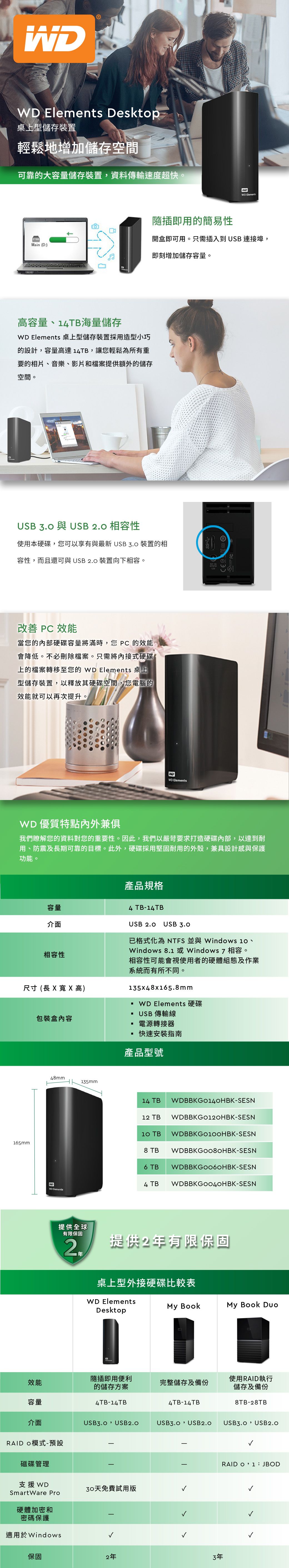 WD Elements 8TB 3.5吋外接硬碟(WDBBKG0080HBK-SESN) - PChome 24h購物